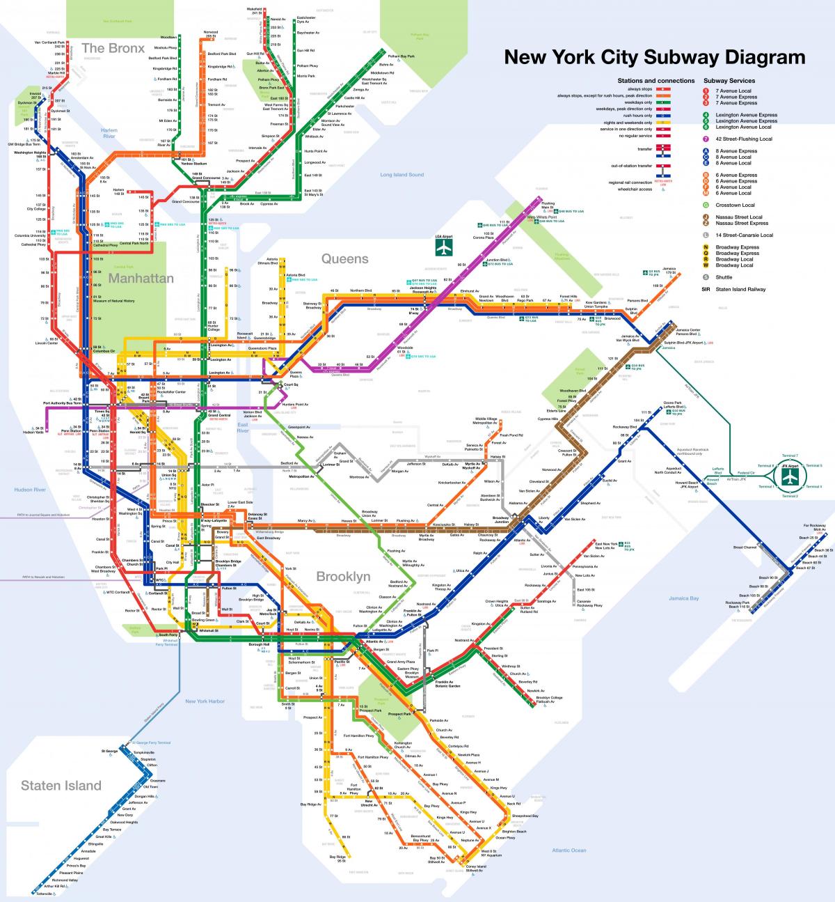 Mapa das estações ferroviárias de Brooklyn